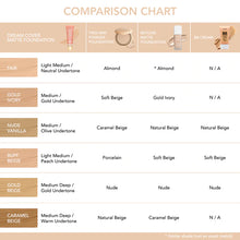 Load image into Gallery viewer, This Dream Cover by Amorus is a matte foundation with a creamy and weightless formula, which will remain with you throughout the day. Feel like you are dreaming with its pore-minimizing effect that will leave you with a smoother, more even complexion. The best price and deal w/ Bonitawholesale.com