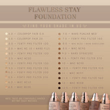 Cargar imagen en el visor de la galería, Beauty Creation FS 1.0 ~ FS 12.5 Flawless Stay Foundation 3 PC