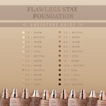 Cargar imagen en el visor de la galería, Beauty Creation FS 1.0 ~ FS 12.5 Flawless Stay Foundation 3 PC