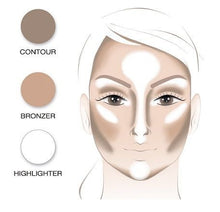 Load image into Gallery viewer, Amor US- COGFFD : Golden Fever Contour Bronzer & Highlighter Palette 5 PCS
